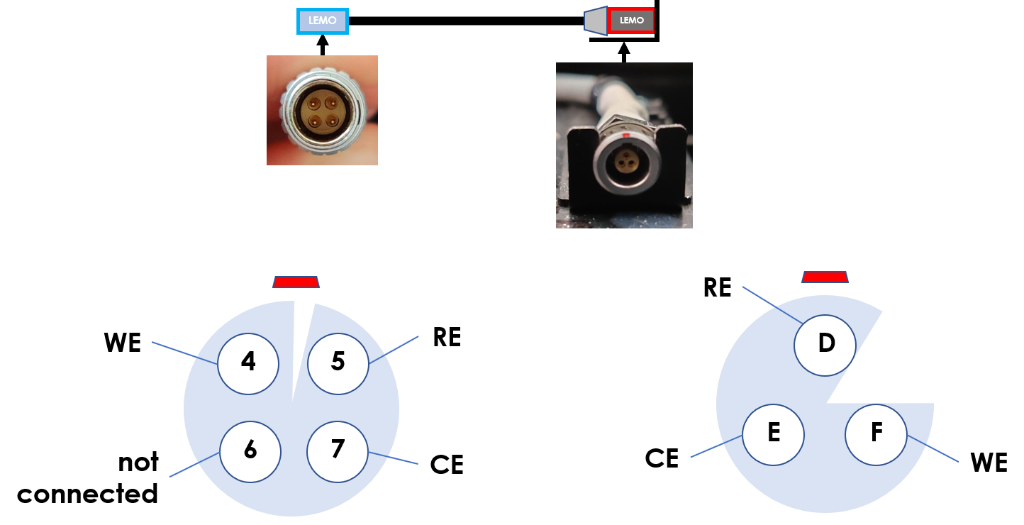 Wiring-schematics