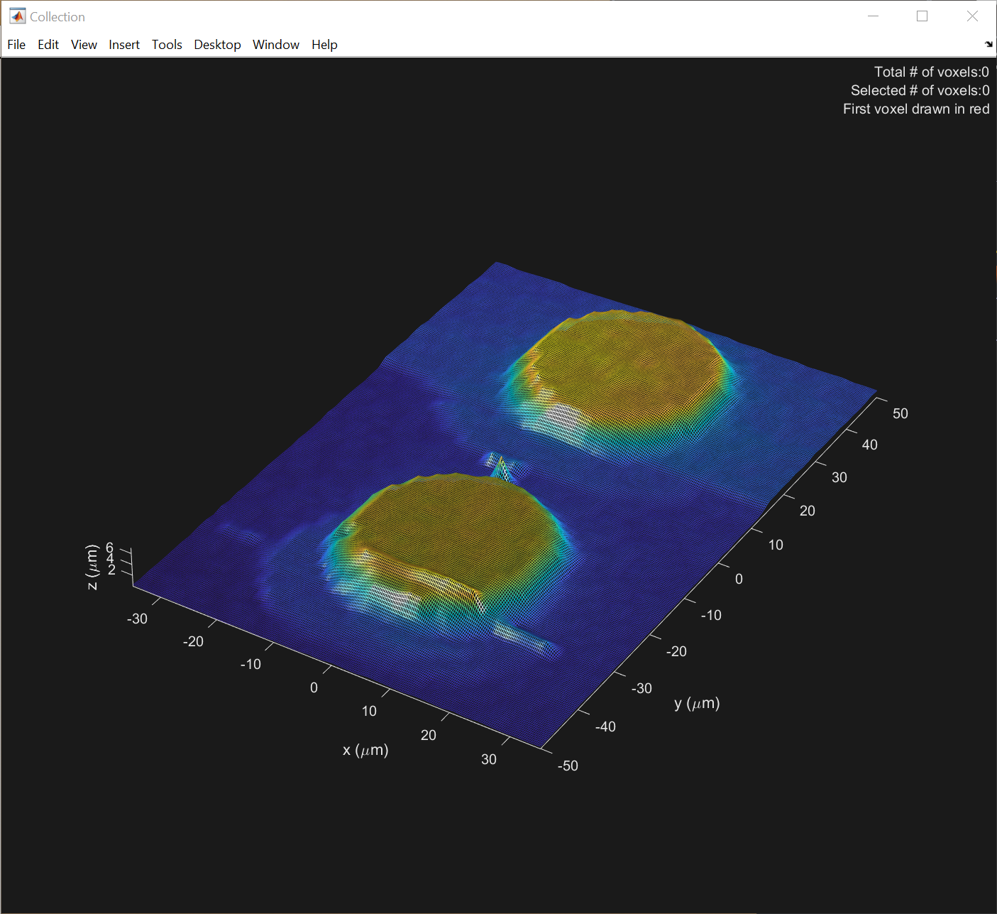 VCG map loaded