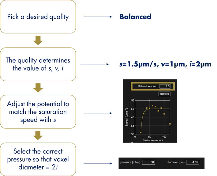 metalworkflow